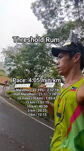 131 reactions · 6 comments | This pace of 4:05 min/km is your guide...