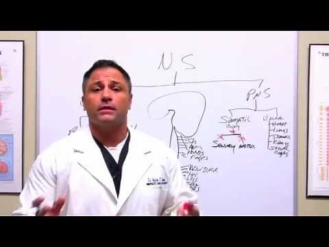 How To Treat Peripheral Neuropathy Successfully.