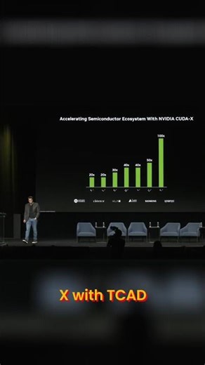 CUDA-X: 100X Performance Boost for Semiconductor Design! #shorts