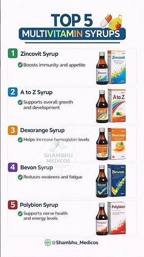 Top 5 Multivitamin Syrups 💊 | Zincovit, A to Z, Dexorange, Bevon, Polybion Uses | #shorts