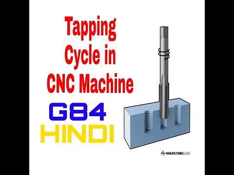 Tapping Cycle G84- Mechanical Engineering