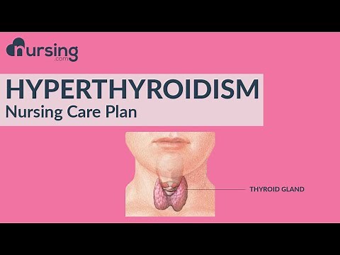 Nursing Care Plan for Hyperthyroidism (Nursing Care Plan Tutorial)