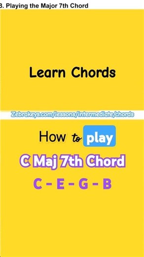 How to play C Major 7th Chord on piano