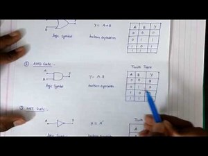 logic gates in hindi