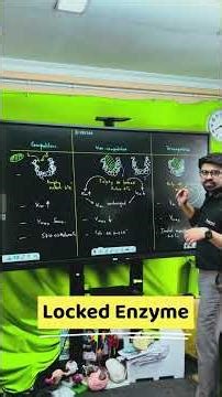 Competitive vs. Non-Competitive vs. Un-Competitive Inhibition? 🔥Enzyme Inhibition Simplified! 🧠✨