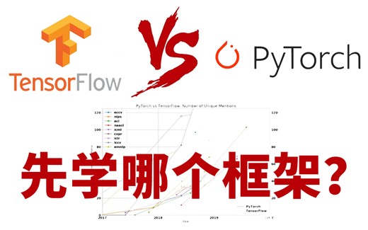 【秒杀同类99%的教程！】深度学习先学哪个框架？B站公认最通俗易懂的【PyTorch和TensorFlow】全套教程！——人工智能/Pytorch/深度学习