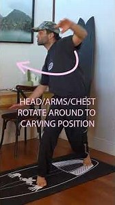 Forehand surfing fundamentals