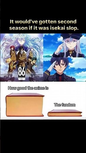 “This Anime Was TOO GOOD… So Nobody Watched It 💔 | 86 Deserved Better 😤🔥”