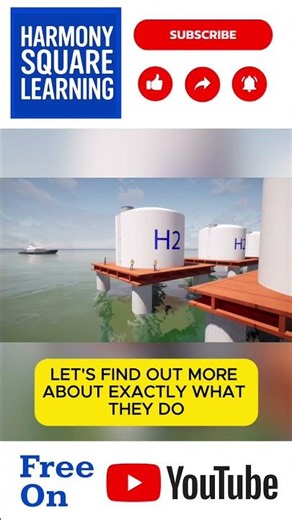 WHAT IS ALTERNATIVE ENERGY ENGINEERING? Short 2