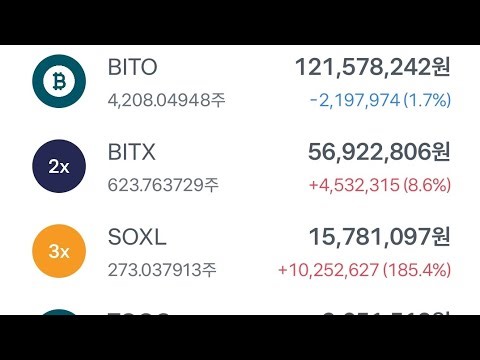 Bito bitx 곧 정리 해야 할듯