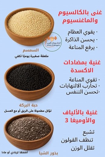 Home Fitness Gym on Reels