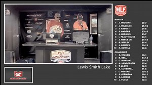 2022 Phoenix Bass Fishing League - Lewis Smith Lake Day 2 Weigh-in (10/21/2022) - Major League Fishing