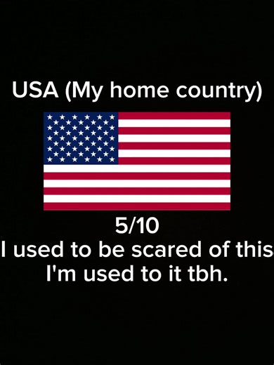 Rating EAS alarms. #ratingeasalarms #easalarms | eas alarm