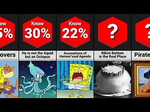 Comparison: Spongebob Facts You Didn't Know