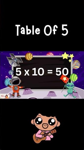 Table Of 5 Song For Kids #kids #preschoollearning#mathstables #tableof5 #funlearning #kidseducation
