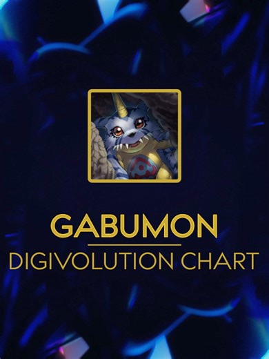 GABUMON Digivolution Chart / Evolution Line - The Digimentalist #Digimon #DigitalMonsters #Wormmon #Digivolution #Chart #Evolution