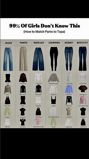 How to Match Pants to Tops-Ultimate Style Guide for Every Bottom#howtostyle #fashionguide#styleguide