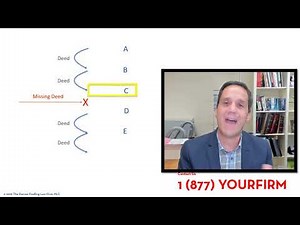 Quiet Title - Free Help