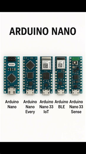 Top 6 most used Arduino Nano boards. #arduinonano #arduino #iot #embeddedsystems