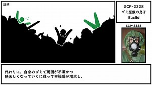 【ゆっくり紹介】SCP-2328【ゴミ屋敷の息子】