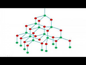 How To Draw Tetrahedral Structure of Diamond Quickly | Trick to Draw Diamond Tetrahedral Arrangement