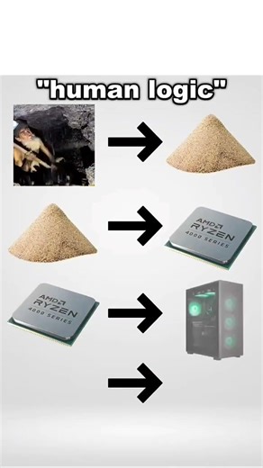 Minecraft infinite loop🗿 #minecraft #minecraftmeme