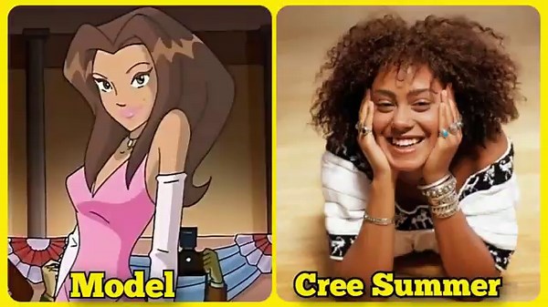 TOTALLY SPIES | Voice Actors | 24 Years Later 2001-2025
