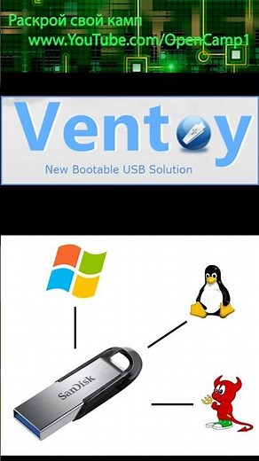 Create a flash drive with multiple images #ventoy #windows #soft #bootable #free
