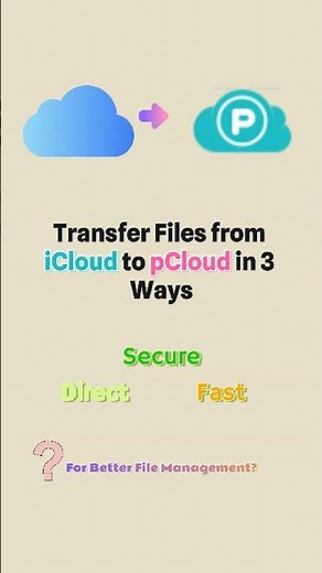 Automatically Transfer iCloud to pCloud without Downloading #multcloud #cloudstorage #cloudmigration