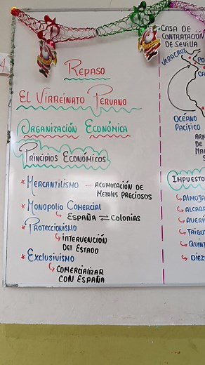 El Virreinato del Perú: Un Repaso Completo