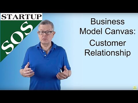 Business Model Canvas: Customer Relationship