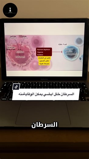 #spiritualtiktok #metabolism | metabolism