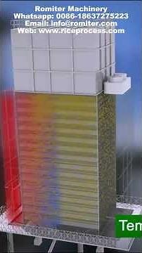 Full Automatic Paddy Rice Dryer Tower Machine