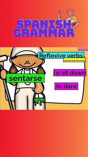 Spanish Grammar: #spanishgrammar #aprenderespañol