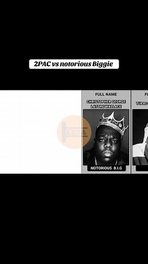 T H U G 4 L I F E on TikTok