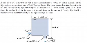A tank has a hole in the bottom with a cross-sectional area of ... | Filo