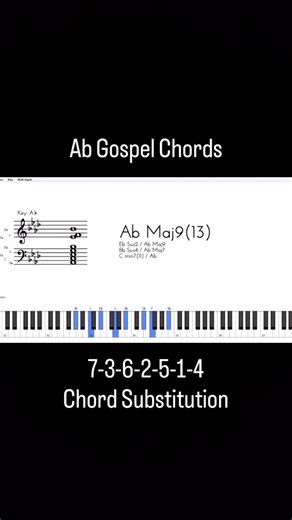Ralph Desir 🎹🇭🇹 on Instagram: "Day 6: A quick 7-3-6 Idea but in Ab this time . Tons of tri tones again with some interesting Chord substitutions for the progression. Take any chord and add it to your toolbox of gospel chord voicings . The first chord is a nice example of borrowing a voicing from another key . That chord is a voicing I would typically use on the 6 in Bb, but here I used it as my 7 chord in Ab. #gospelpiano #gospelmusicians #fyp"