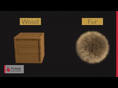 Charging by Friction