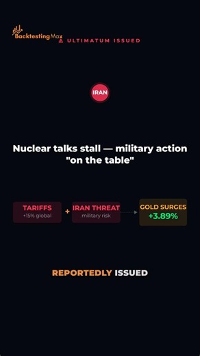 How Long Will Bitcoin Continue To Drop?