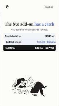 Microsoft Copilot Pricing: The Hidden Cost Behind $30 a Month #Shorts