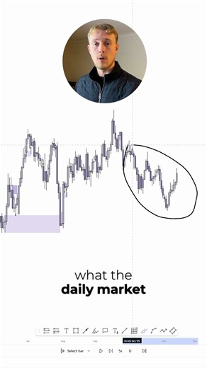 The most important step in my forex strategy