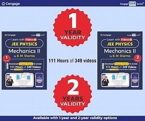 Physics: Mechanics II ‘Learn with Videos’ 1. 111 hours of videos...