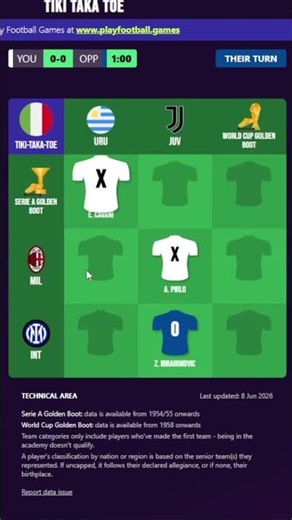 Tiki Taka Toe 2 #football #gioco