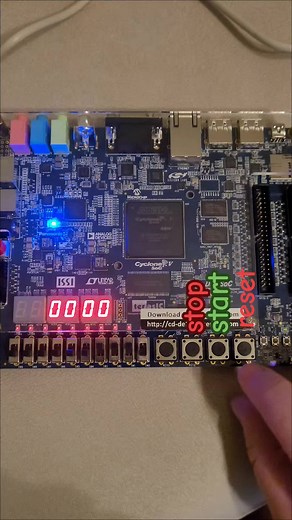 Creating a Stopwatch in VHDL for DE1-SoC FPGA
