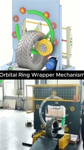 orbital ring wrapper mechanism| RING WRAPPING MACHINE Explained with 3D Animation #engineering