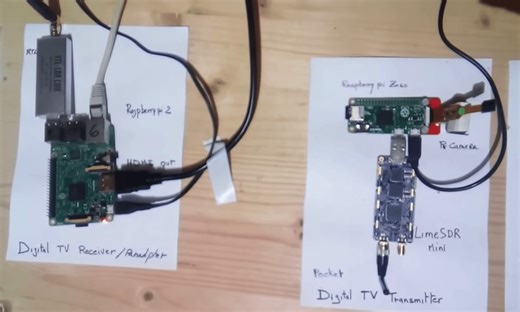Digital-TV-Sender mit Raspberry Pi Zero und LimeSDR Mini