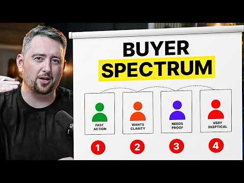 The 4 Buyers Types Explained (And How To Sell To Each One)