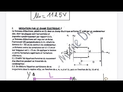 Applications des bases de la dynamique : partie 4