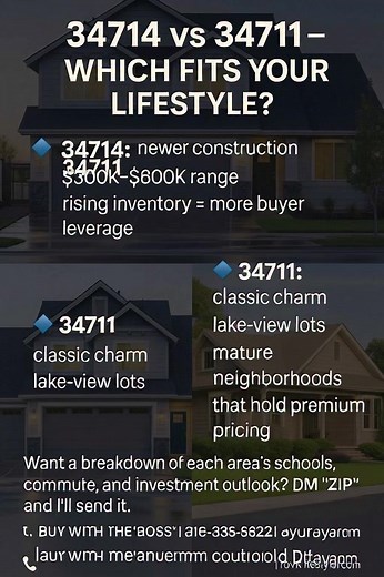 Neighborhood / Zip Code Comparison 34714 vs 34711 — which fits your...