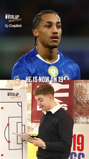 The Best Summer Signing: Joao Pedro's Impact